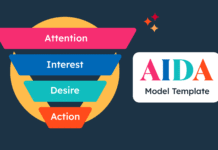 Як писати продаючі тексти: 7 формул копірайтингу, які конвертують як писати продаючі тексти